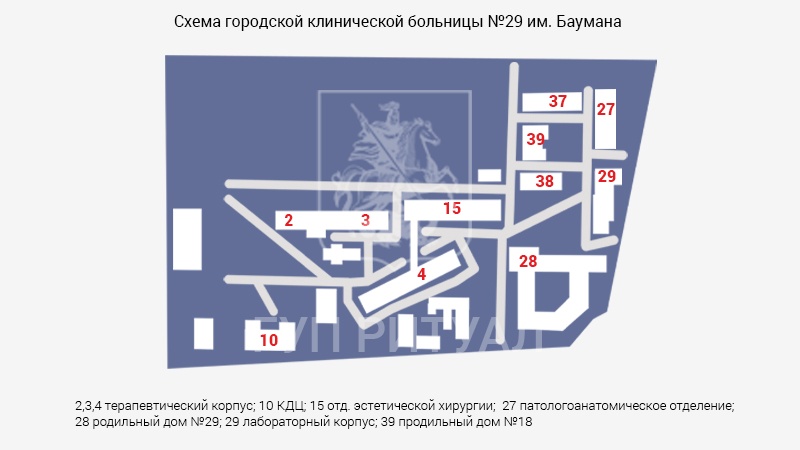 Схема морга городской клинической больницы № 29 им. Н.Э. Баумана